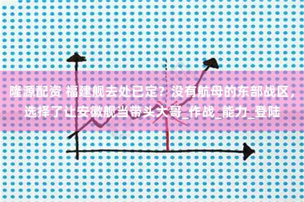隆源配资 福建舰去处已定?没有航母的东部战区,选择了让安徽舰当带头大哥_作战_能力_登陆